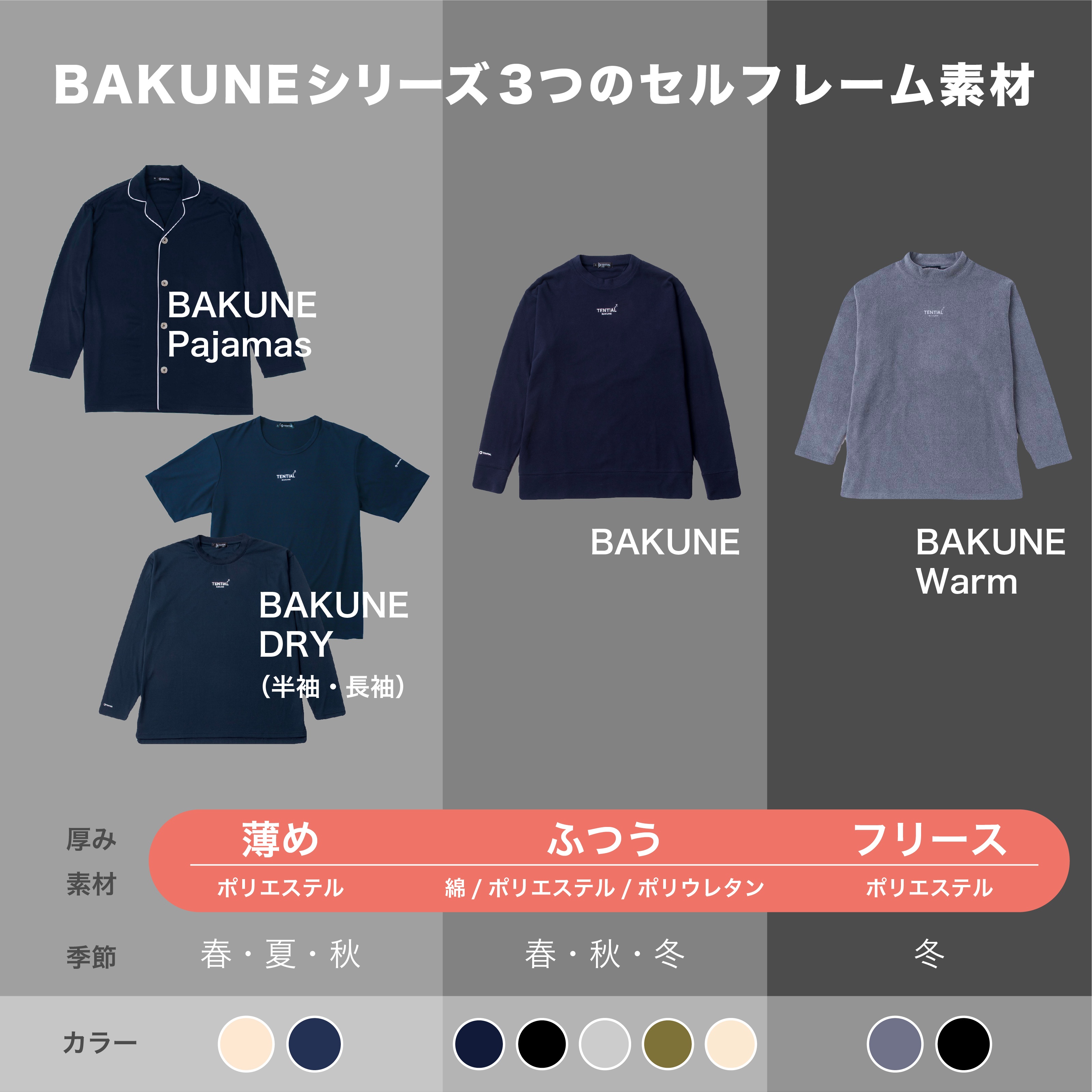 TENTIAL テンシャル BAKUNEセット＋相当おまけ品-